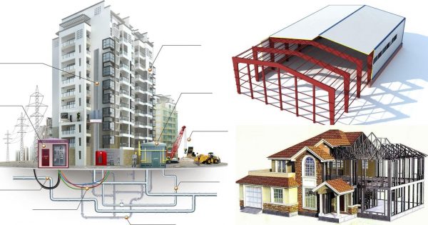 Проектирование реконструкции зданий и сооружений — вынужденная необходимость современного рынка строительства